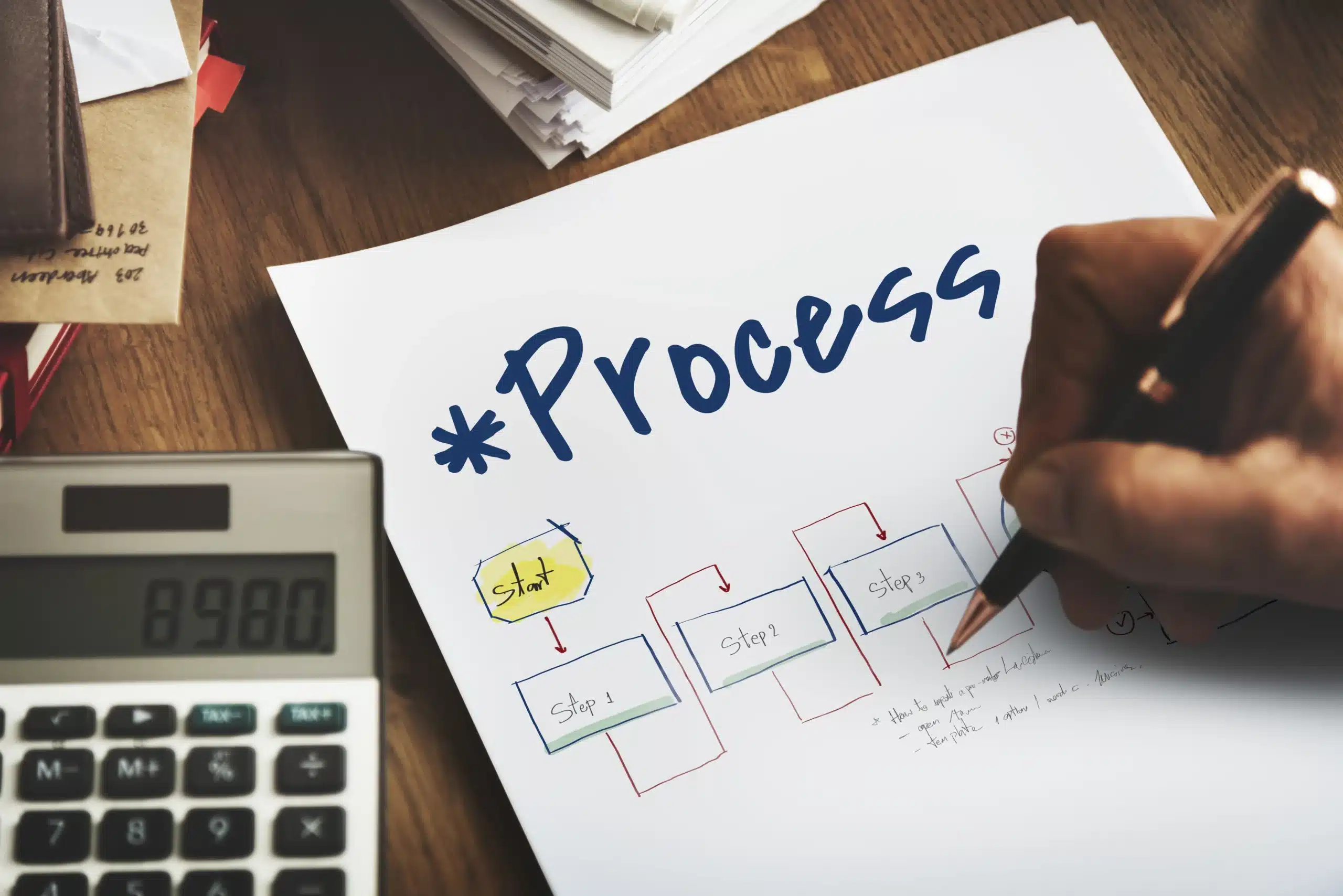 2000